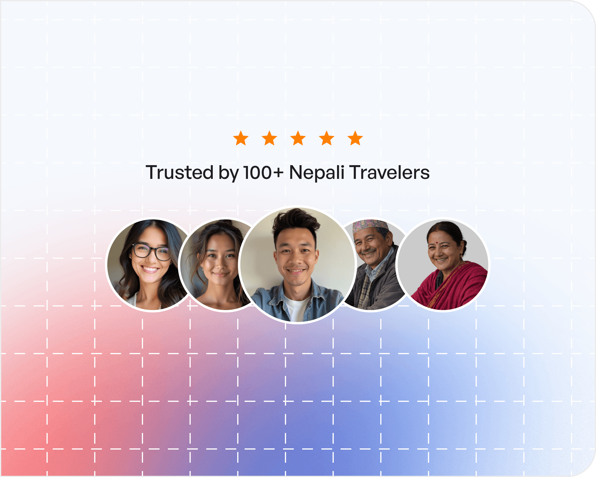 Trusted by 100+ Nepali travelers — five-star rated community of Sacred Treks guests